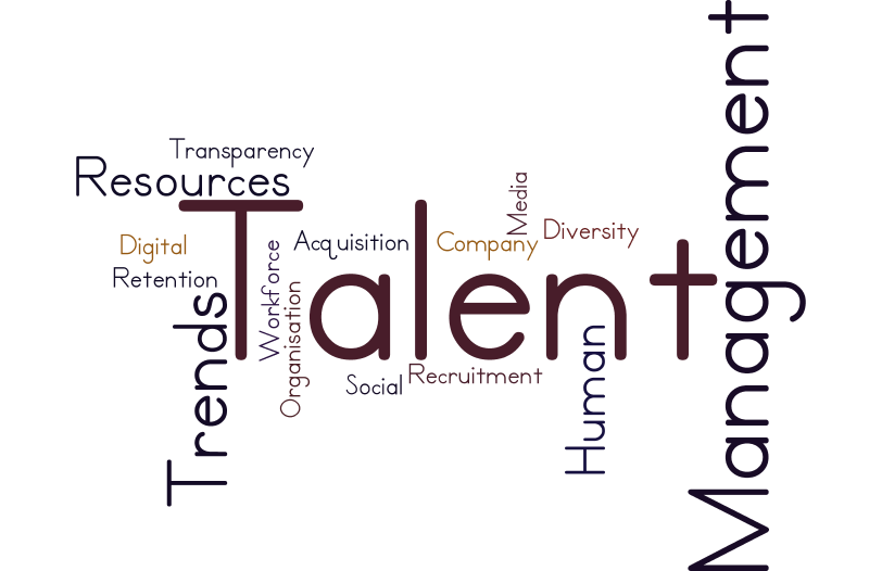 Talent-management